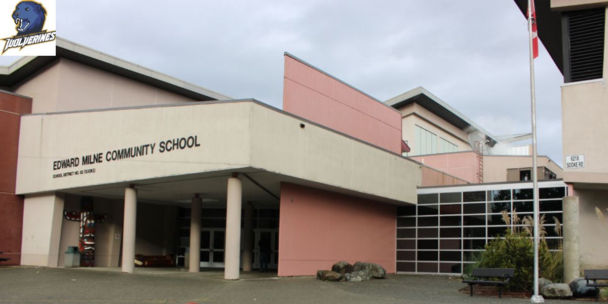 Edward Milne Community School
